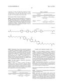 POLYMERIZABLE COMPOUNDS, POLYMERIZABLE COMPOSITION, POLYMER, AND OPTICALLY     ANISOTROPIC BODY diagram and image