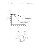 NOVEL ORGANOPHOSPHORUS COMPOUNDS BASED ON ANTHRACENETRIOL diagram and image