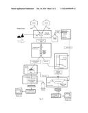 METHOD FOR EXTRACTING ANTHOCYANIN DERIVATIVES FROM A PLANT SOURCE diagram and image