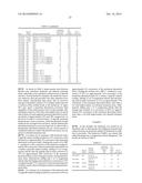 THERMAL METHODS FOR TREATING A METATHESIS FEEDSTOCK diagram and image