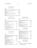 NOVEL AMINO-GROUP-CONTAINING SILOXANES, PROCESSES FOR THEIR PREPARATION     AND USE diagram and image