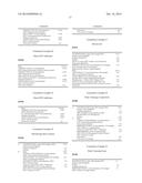 NOVEL AMINO-GROUP-CONTAINING SILOXANES, PROCESSES FOR THEIR PREPARATION     AND USE diagram and image