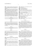 METHOD FOR PRODUCING GLUFOSINATE P FREE ACID diagram and image