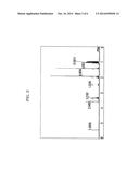 BETA-KETOIMINE LIGAND, METHOD OF PREPARING THE SAME, METAL COMPLEX     COMPRISING THE SAME AND METHOD OF FORMING THIN FILM USING THE SAME diagram and image