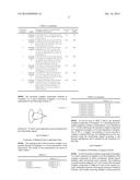 BETA-KETOIMINE LIGAND, METHOD OF PREPARING THE SAME, METAL COMPLEX     COMPRISING THE SAME AND METHOD OF FORMING THIN FILM USING THE SAME diagram and image