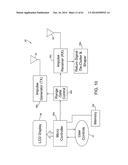 MICROWAVE ANTENNA APPARATUS, SYSTEMS, AND METHODS FOR LOCALIZING MARKERS     OR TISSUE STRUCTURES WITHIN A BODY diagram and image