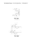 MICROWAVE ANTENNA APPARATUS, SYSTEMS, AND METHODS FOR LOCALIZING MARKERS     OR TISSUE STRUCTURES WITHIN A BODY diagram and image