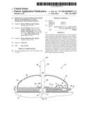 Biological Fluid Sampling Transfer Device and Biological Fluid Separation     and Testing System diagram and image