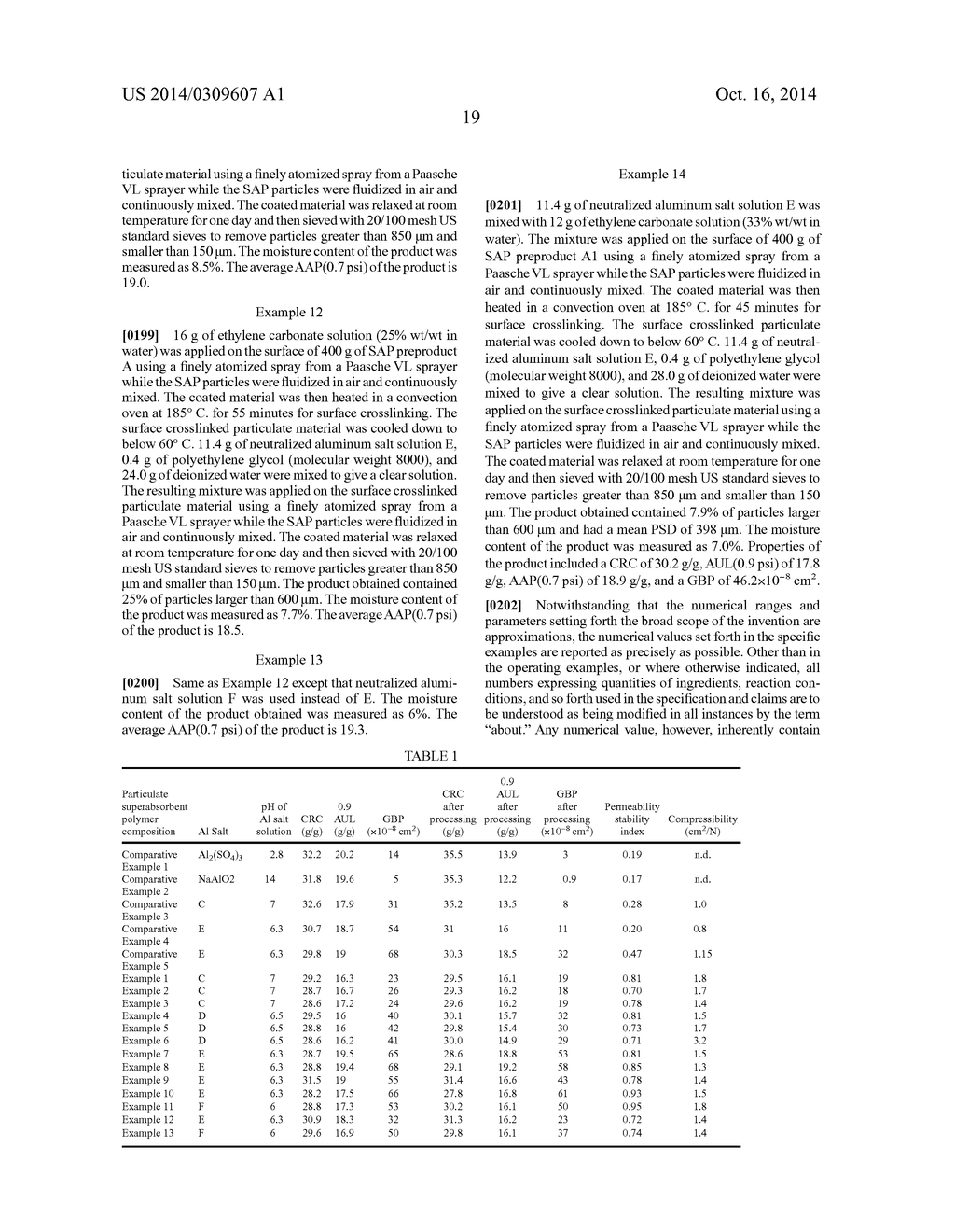 Absorbent Article Containing A Particulate Superabsorbent Polymer     Composition Having Improved Stability - diagram, schematic, and image 25