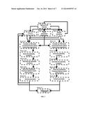 Implantable Pacemakers Control and Optimization via Fractional Calculus     Approaches diagram and image