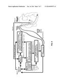 Implantable Pacemakers Control and Optimization via Fractional Calculus     Approaches diagram and image