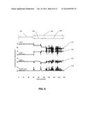 TRANSCUTANEOUS ELECTRICAL NERVE STIMULATOR WITH AUTOMATIC DETECTION OF     USER SLEEP-WAKE STATE diagram and image