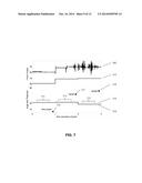 TRANSCUTANEOUS ELECTRICAL NERVE STIMULATOR WITH AUTOMATIC DETECTION OF     USER SLEEP-WAKE STATE diagram and image