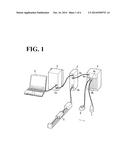 CONTROLLER, DEVICE CONTROL SYSTEM, COMPUTER PROGRAM, COMPUTER READABLE     STORAGE MEDIUM diagram and image