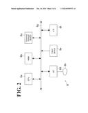 CONTROLLER, DEVICE CONTROL SYSTEM, COMPUTER PROGRAM, COMPUTER READABLE     STORAGE MEDIUM diagram and image