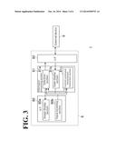 CONTROLLER, DEVICE CONTROL SYSTEM, COMPUTER PROGRAM, COMPUTER READABLE     STORAGE MEDIUM diagram and image