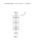 SYSTEM AND METHOD FOR MANAGING INDUSTRIAL PROCESSES diagram and image