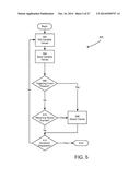 SYSTEM AND METHOD FOR MANAGING INDUSTRIAL PROCESSES diagram and image