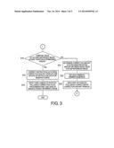 MANUFACTURING METHOD AND MANUFACTURING DEVICE FOR MANUFACTURING A JOINED     PIECE diagram and image