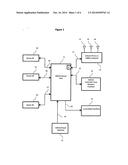 Differentiated hosting for vehicles interoperating with and through     removable and swappable computing and messaging devices diagram and image