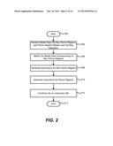 ADAPTIVE MATERIAL DEPOSITION IN THREE-DIMENSIONAL FABRICATION diagram and image