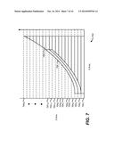 ADAPTIVE MATERIAL DEPOSITION IN THREE-DIMENSIONAL FABRICATION diagram and image