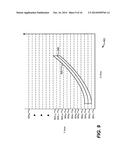 ADAPTIVE MATERIAL DEPOSITION IN THREE-DIMENSIONAL FABRICATION diagram and image