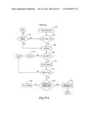 Secure Medicament Dispensing Cabinet, Method and System diagram and image