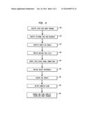 AUTOMATIC GENERATION OF ROBOTIC PROCESSES FOR SYMMETRIC PRODUCTS diagram and image