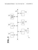 DEVICE CONTROL SYSTEM AND CONTROLLER diagram and image