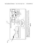 ADJUSTING HOME AUTOMATION COMFORT BASED ON VEHICLE ASSOCIATED USER PROFILE     DATA diagram and image