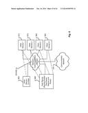 ADJUSTING HOME AUTOMATION COMFORT BASED ON VEHICLE ASSOCIATED USER PROFILE     DATA diagram and image