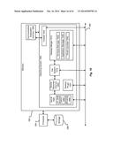 ADJUSTING HOME AUTOMATION COMFORT BASED ON VEHICLE ASSOCIATED USER PROFILE     DATA diagram and image