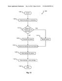 ADJUSTING HOME AUTOMATION COMFORT BASED ON VEHICLE ASSOCIATED USER PROFILE     DATA diagram and image