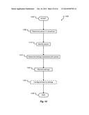 ADJUSTING HOME AUTOMATION COMFORT BASED ON VEHICLE ASSOCIATED USER PROFILE     DATA diagram and image