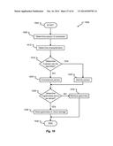 ADJUSTING HOME AUTOMATION COMFORT BASED ON VEHICLE ASSOCIATED USER PROFILE     DATA diagram and image