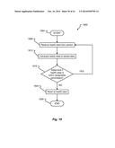 ADJUSTING HOME AUTOMATION COMFORT BASED ON VEHICLE ASSOCIATED USER PROFILE     DATA diagram and image