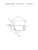 Programmable Thermostat diagram and image