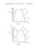 METHOD FOR PROVIDING CONTROL POWER FOR A POWER NETWORK diagram and image