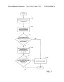 REFLEXIVE RESPONSE SYSTEM FOR POPUP THREAT SURVIVAL diagram and image