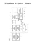 WIRELESS NETWORK FOR CONTROLLING THE OXYGEN SYSTEM OF AN AIRCRAFT diagram and image