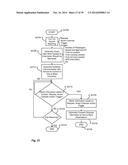 GUEST VEHICLE USER REPORTING diagram and image