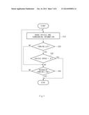 APPARATUS AND METHOD FOR PARKING ASSISTANCE diagram and image