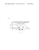 AUTOMATIC DRIVING CONTROL SYSTEM diagram and image