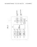 INFORMATION PROCESSING SYSTEM AND METHOD, INFORMATION PROCESSING     APPARATUS, IMAGE-CAPTURING DEVICE AND METHOD, RECORDING MEDIUM, AND     PROGRAM diagram and image