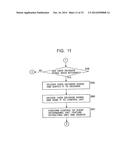 INFORMATION PROCESSING SYSTEM AND METHOD, INFORMATION PROCESSING     APPARATUS, IMAGE-CAPTURING DEVICE AND METHOD, RECORDING MEDIUM, AND     PROGRAM diagram and image