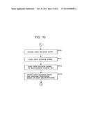 INFORMATION PROCESSING SYSTEM AND METHOD, INFORMATION PROCESSING     APPARATUS, IMAGE-CAPTURING DEVICE AND METHOD, RECORDING MEDIUM, AND     PROGRAM diagram and image