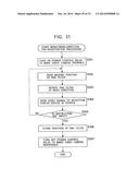 INFORMATION PROCESSING SYSTEM AND METHOD, INFORMATION PROCESSING     APPARATUS, IMAGE-CAPTURING DEVICE AND METHOD, RECORDING MEDIUM, AND     PROGRAM diagram and image