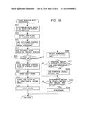 INFORMATION PROCESSING SYSTEM AND METHOD, INFORMATION PROCESSING     APPARATUS, IMAGE-CAPTURING DEVICE AND METHOD, RECORDING MEDIUM, AND     PROGRAM diagram and image