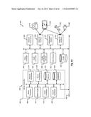 CUSTOMIZATION OF VEHICLE USER INTERFACES BASED ON USER INTELLIGENCE diagram and image